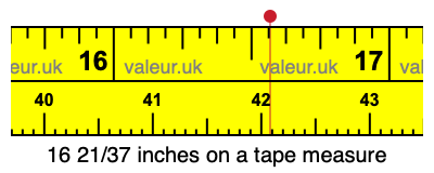 16 21/37 inches on a tape measure