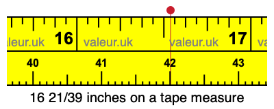 16 21/39 inches on a tape measure