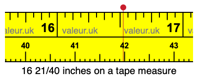 16 21/40 inches on a tape measure