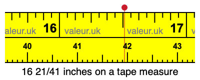 16 21/41 inches on a tape measure