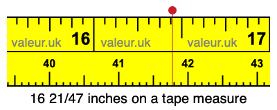 16 21/47 inches on a tape measure