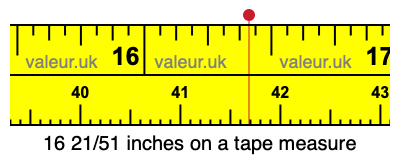 16 21/51 inches on a tape measure