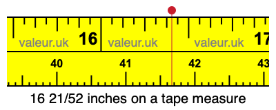 16 21/52 inches on a tape measure
