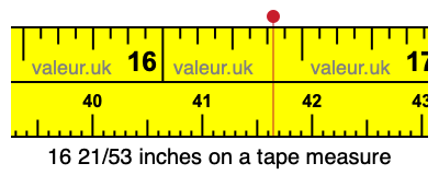 16 21/53 inches on a tape measure