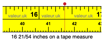 16 21/54 inches on a tape measure