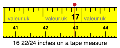 16 22/24 inches on a tape measure