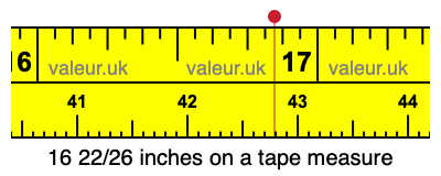 16 22/26 inches on a tape measure