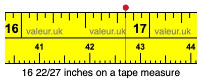 16 22/27 inches on a tape measure