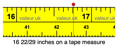 16 22/29 inches on a tape measure