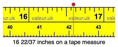 16 22/37 inches on a tape measure
