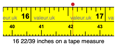 16 22/39 inches on a tape measure