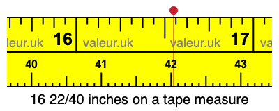 16 22/40 inches on a tape measure
