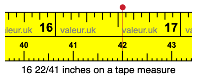 16 22/41 inches on a tape measure