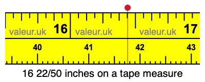 16 22/50 inches on a tape measure