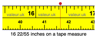 16 22/55 inches on a tape measure