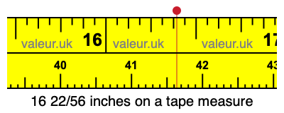 16 22/56 inches on a tape measure