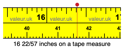 16 22/57 inches on a tape measure