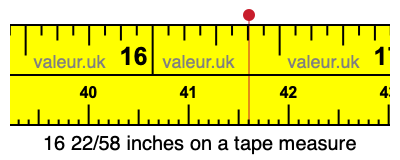 16 22/58 inches on a tape measure