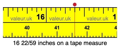 16 22/59 inches on a tape measure