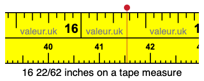 16 22/62 inches on a tape measure