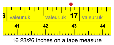 16 23/26 inches on a tape measure