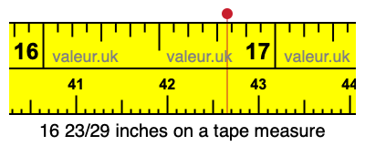 16 23/29 inches on a tape measure