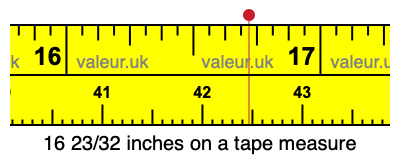 16 23/32 inches on a tape measure