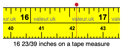 16 23/39 inches on a tape measure