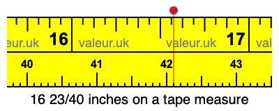 16 23/40 inches on a tape measure