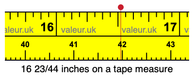 16 23/44 inches on a tape measure