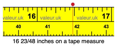 16 23/48 inches on a tape measure