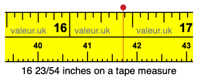 16 23/54 inches on a tape measure