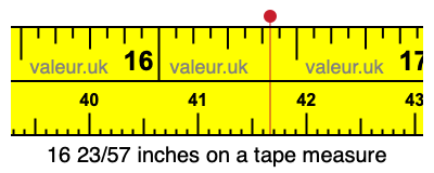 16 23/57 inches on a tape measure