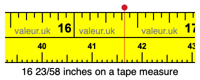 16 23/58 inches on a tape measure