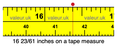 16 23/61 inches on a tape measure