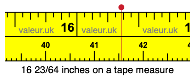 16 23/64 inches on a tape measure