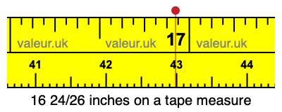 16 24/26 inches on a tape measure