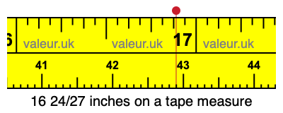 16 24/27 inches on a tape measure