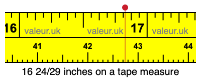 16 24/29 inches on a tape measure