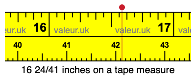 16 24/41 inches on a tape measure