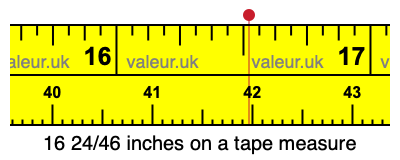 16 24/46 inches on a tape measure