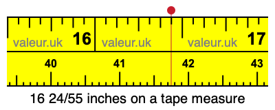 16 24/55 inches on a tape measure