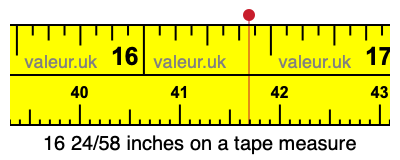 16 24/58 inches on a tape measure