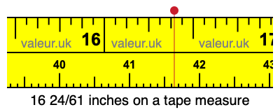 16 24/61 inches on a tape measure