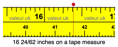 16 24/62 inches on a tape measure