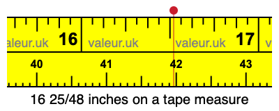 16 25/48 inches on a tape measure