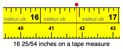 16 25/54 inches on a tape measure