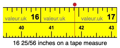 16 25/56 inches on a tape measure 16 25/56 inches on a tape measure