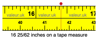 16 25/62 inches on a tape measure 16 25/62 inches on a tape measure