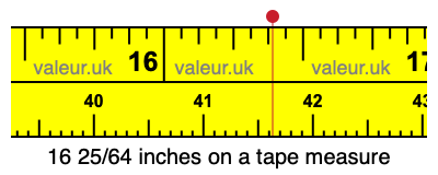 16 25/64 inches on a tape measure